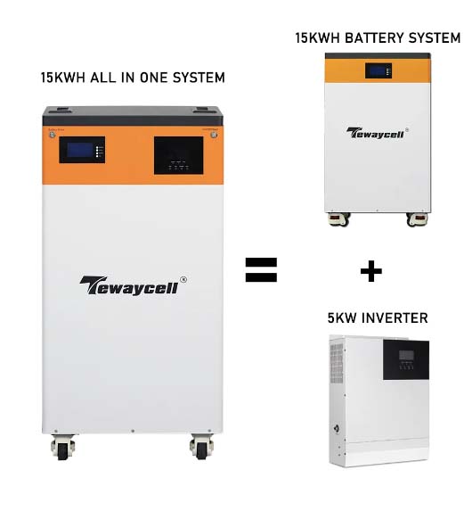 Solarbatterie